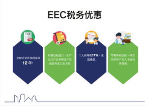 園區(qū)招商 | 泰國(guó)正大攜手廣西建工科技產(chǎn)業(yè)園 中泰合璧，賓至如歸的技術(shù)咨詢(xún)新體驗(yàn)